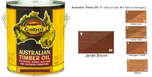 Cabot Australian timber oil, Jarrah Brown, 1 gal